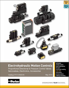 Parker Electrohydraulic Motion Controls